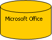 Flowchart: Magnetic Disk: Microsoft Office
